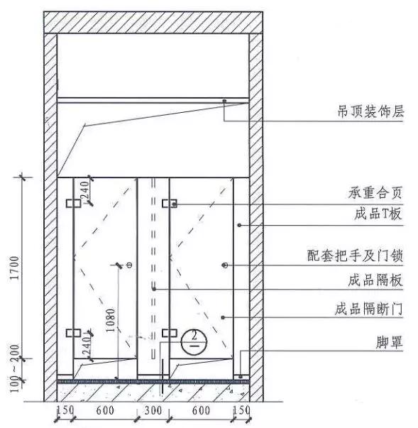 设计规范,隔断材料以及隔断的节点等5个方面给大家分析了卫生间隔断的