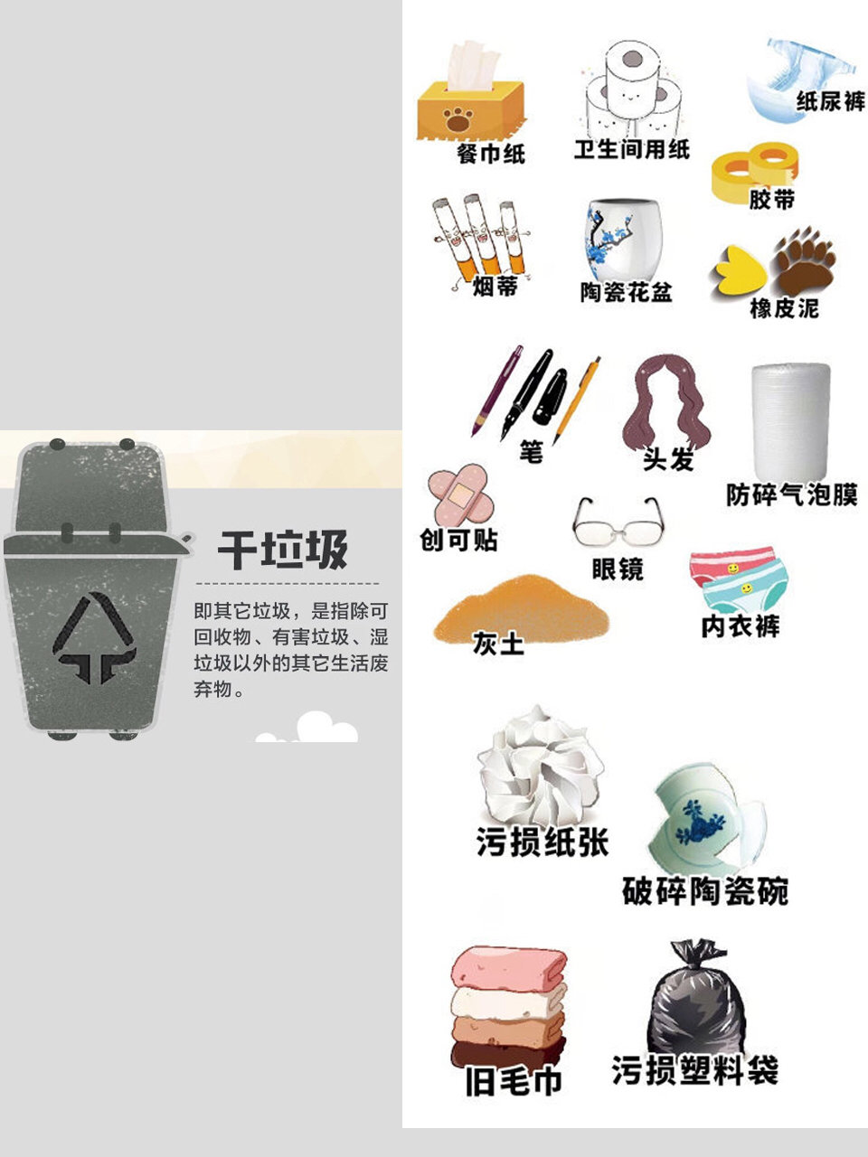 你是什么垃圾垃圾应该怎么扔一张图教你快速判断