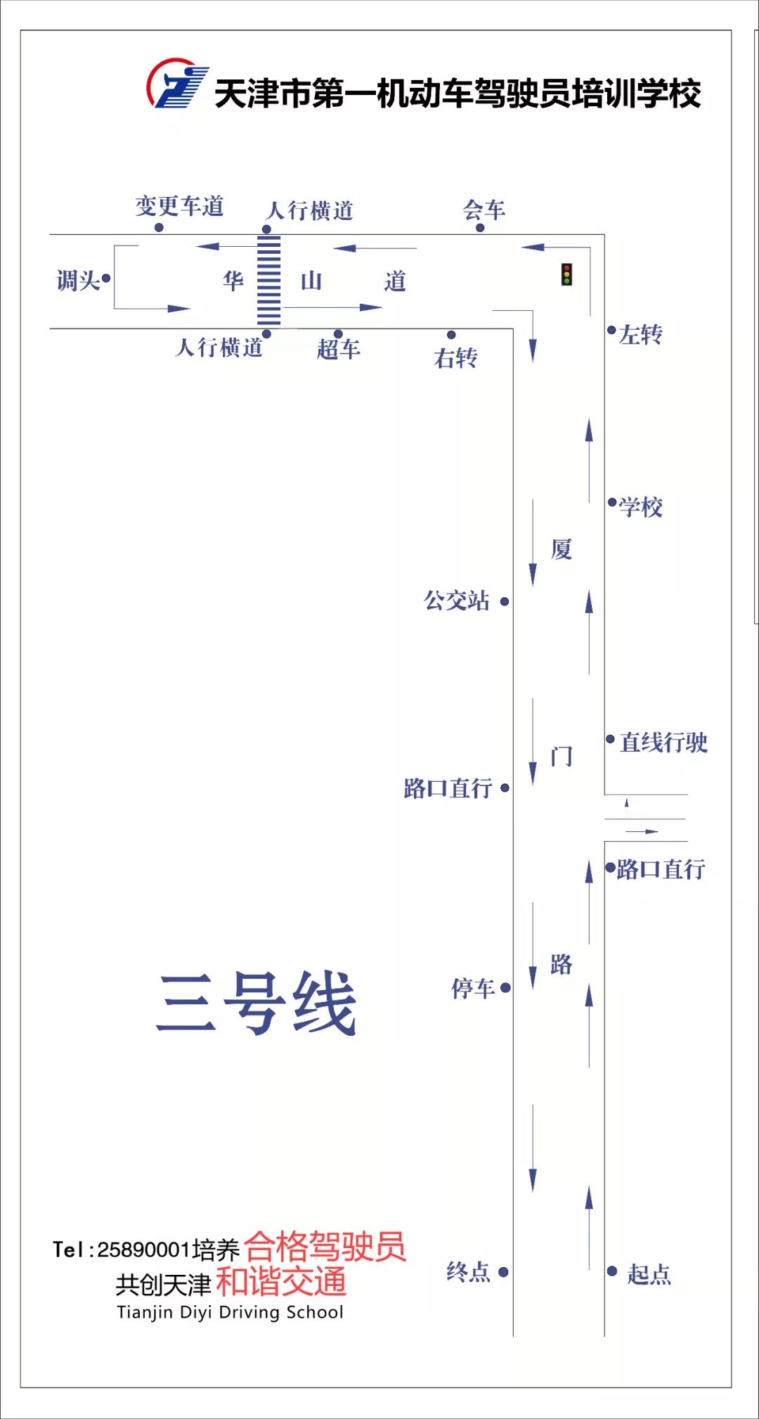 天驾科目三华山道科目三考场考试路线2019全攻略