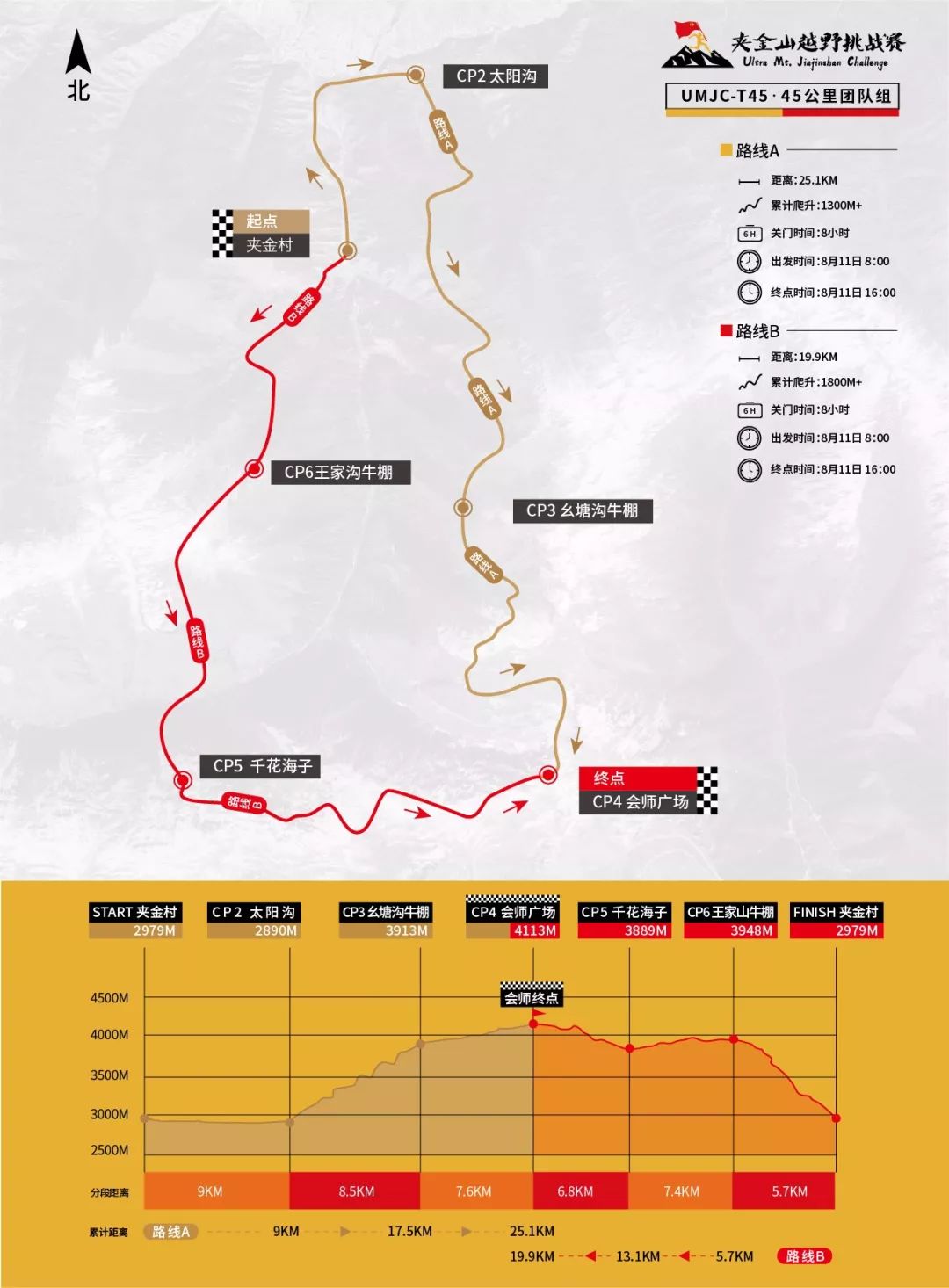 夹金山越野挑战赛团报开启