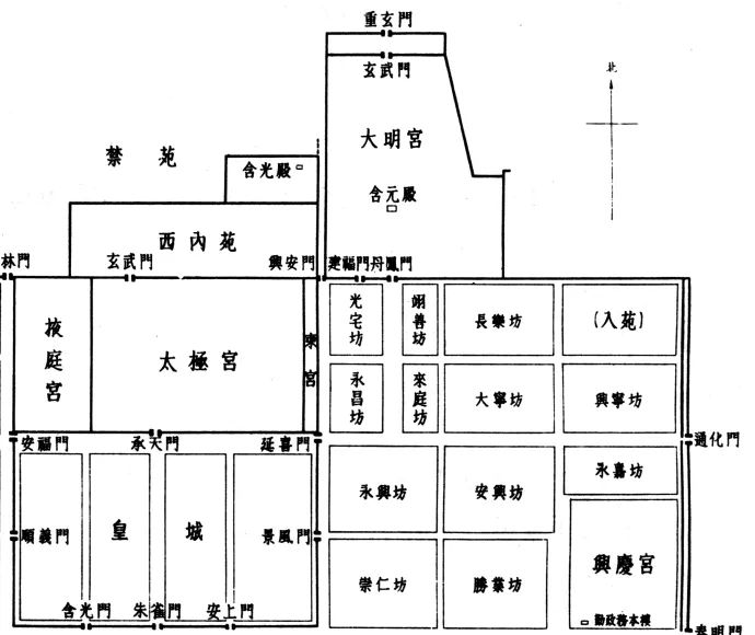 長安十二時辰風物誌