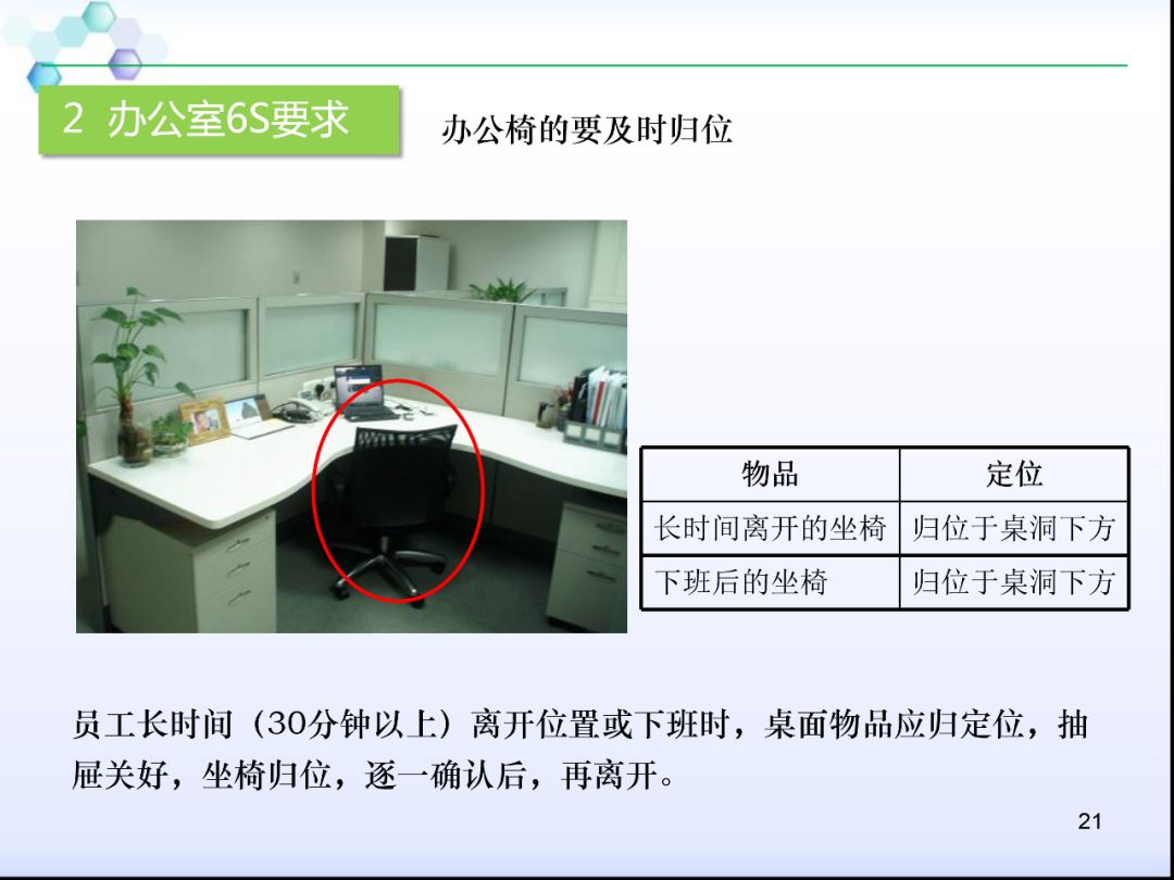 物業公司辦公室6s管理