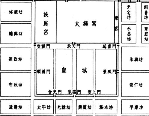 宫城指太极宫,大明宫,兴庆宫三个区域,分别是唐朝不同时期的权利中枢