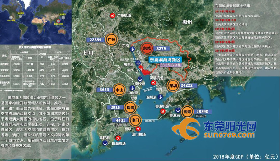 5月26日,省政府常务会议审议通过了《东莞滨海湾新区发展总体规划