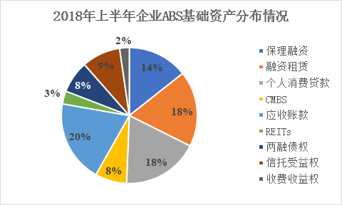 abs资产支持证券(abs资产支持证券是什么意思举例)