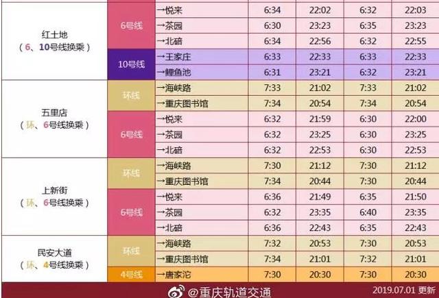关注重庆轨道交通可全线网扫码购票了