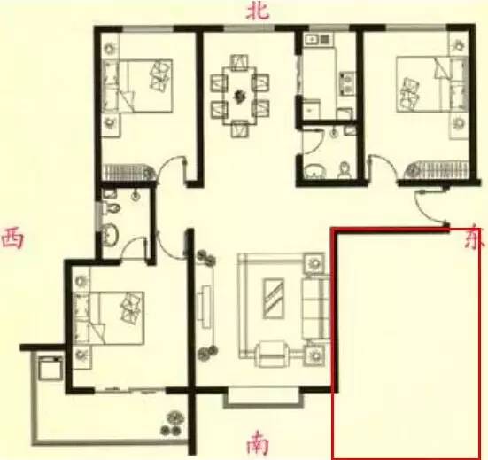 房子中缺角對人的影響