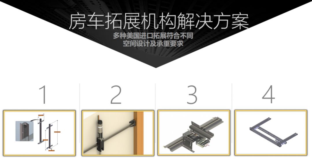 "折叠空间"更轻松,适合国内房车的拓展机构!