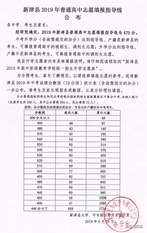 成都高考论坛：助力学子追梦之路