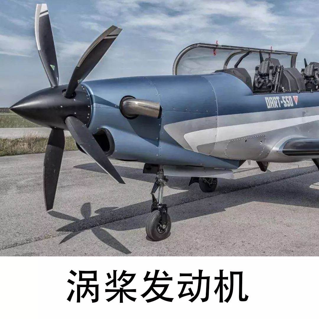 涡桨发动机,涡喷发动机和涡扇发动机