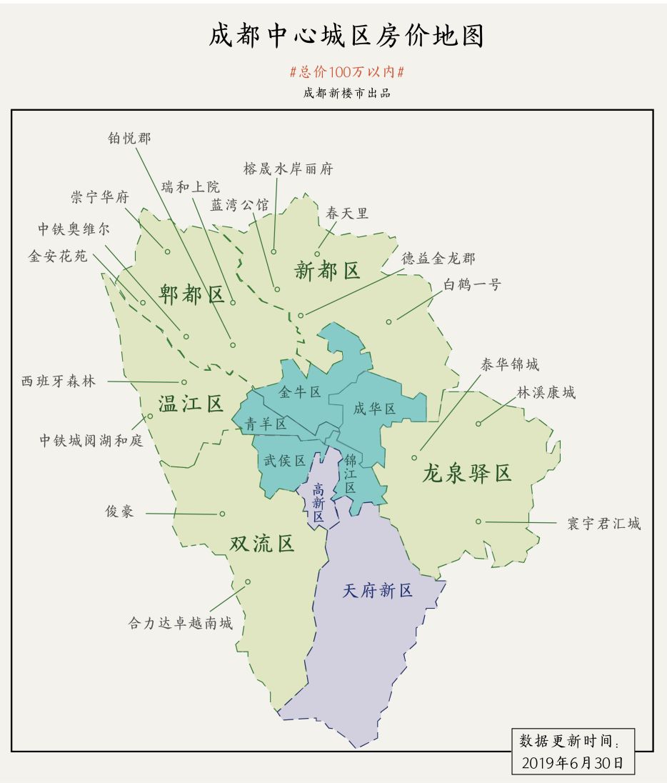 成都中心城区新盘总价分布图100万元以内这17个楼盘可选