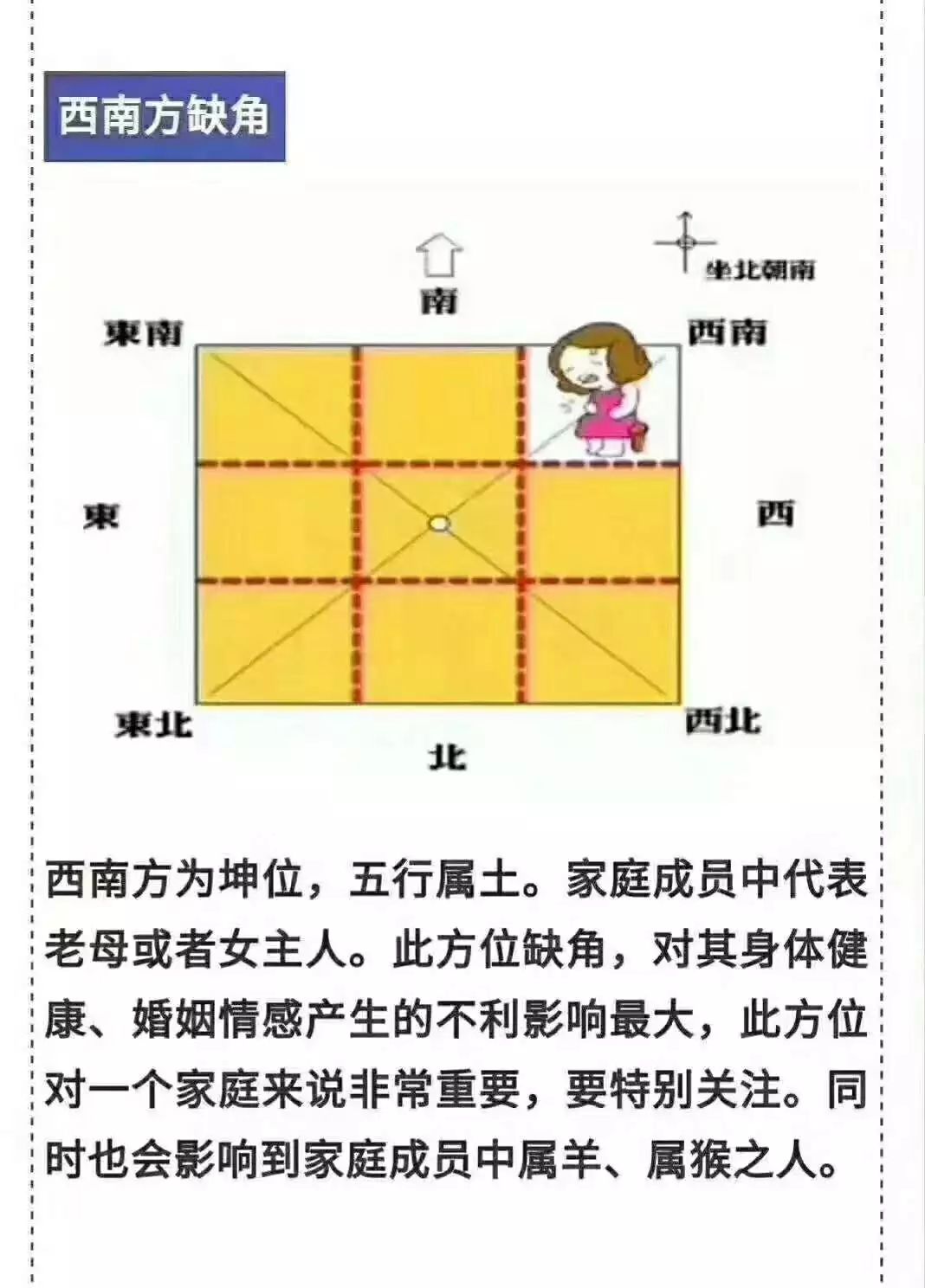 王小星阳宅风水买房子你需要知道的这十三条建议
