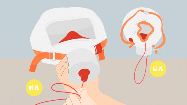 置于鼻子前部4,拉紧头戴,确保逃生面具能够安全地保护头部5, 保持平静