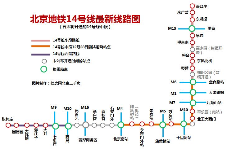 北京丰台区地铁线路图图片