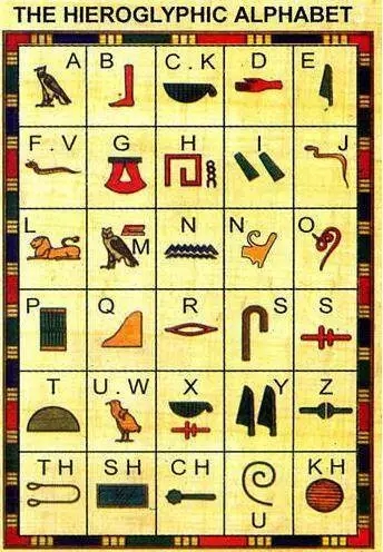 做到这个从无到有的发明的就是古埃及