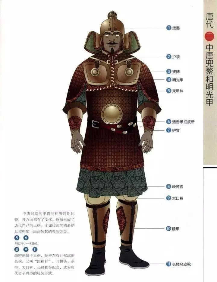 马伯庸《长安十二时辰》燃爆了!快看西安土著都不了解的长安城~_靖安