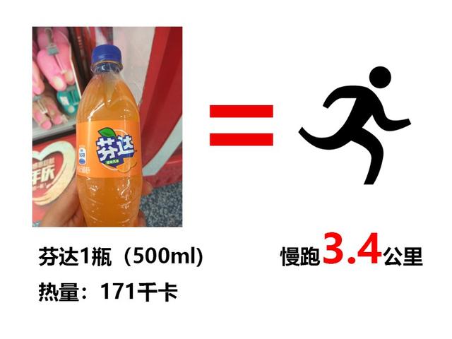 碳酸饮料饮料热量大起底,喝完一瓶,看看你需要运动多久!