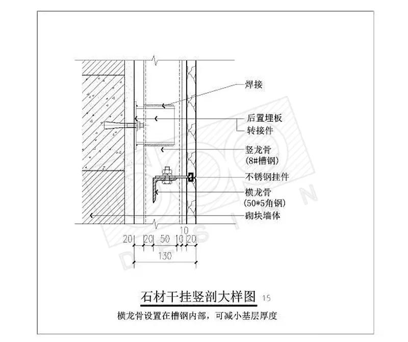 石材干挂cad剖面图图片