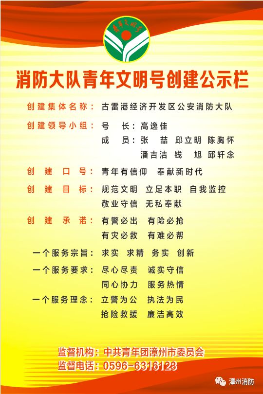 凝聚文明力量铸就无悔青春漳州古雷消防大队争创全国青年文明号纪实
