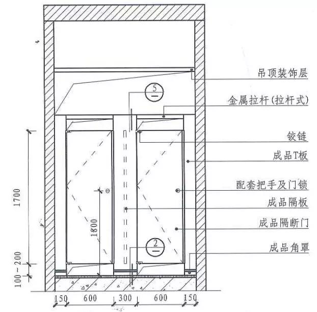 设计规范,隔断材料以及隔断的节点等5个方面给大家分析了卫生间隔断的