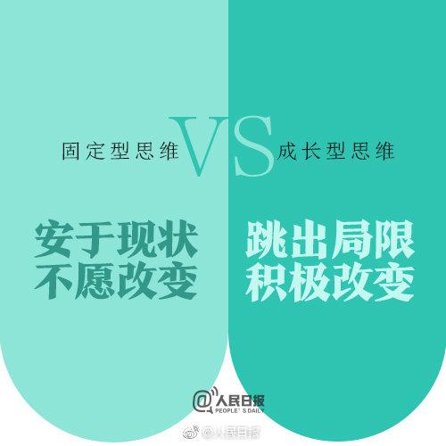 固定型思维vs成长型思维的9种表现,你属于哪一种? (摘自 人民日报)
