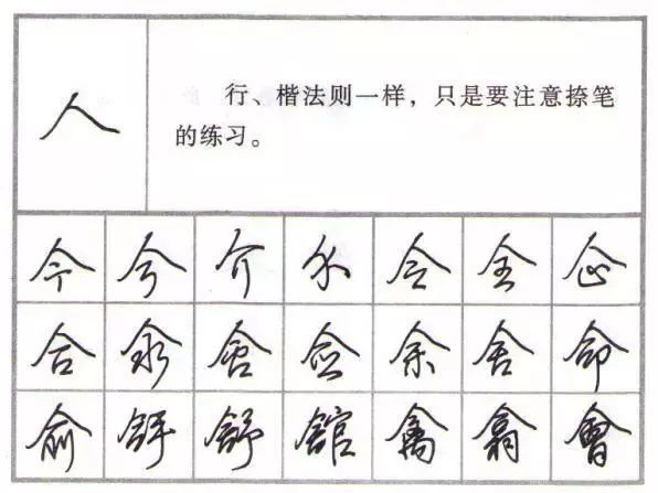 行書太難掌握這裡為你整理了79個筆畫幫你快速掌握