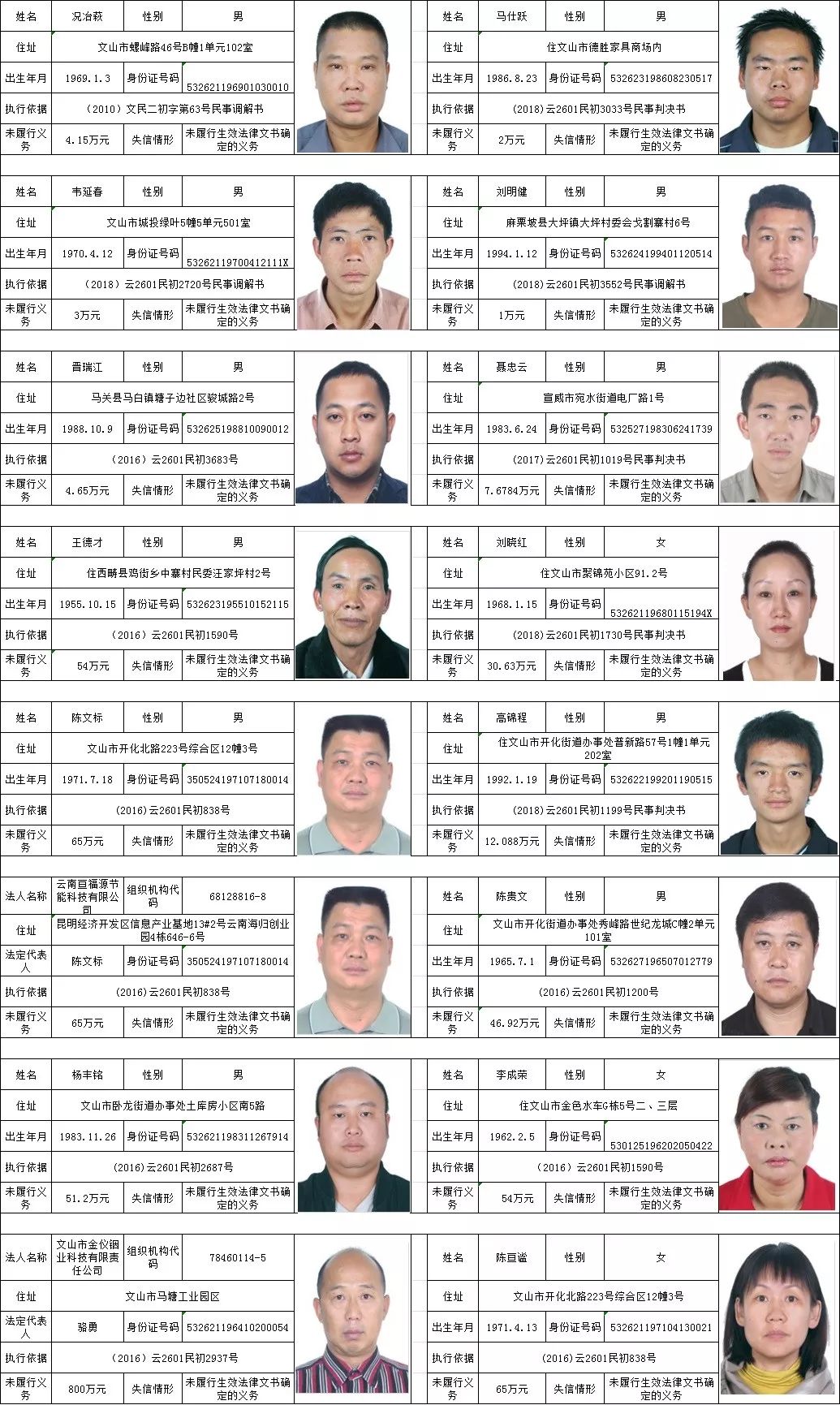 老赖名单 照片曝光图片