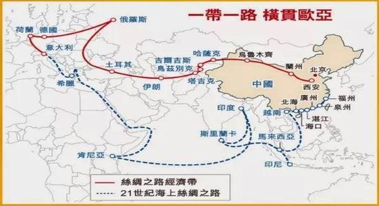 立足新疆,放眼一带一路_丝绸之路