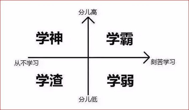 认知主义代表人口诀_认知主义思维导图(3)