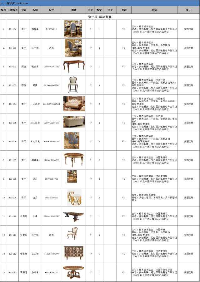 灯具清单 lamp list