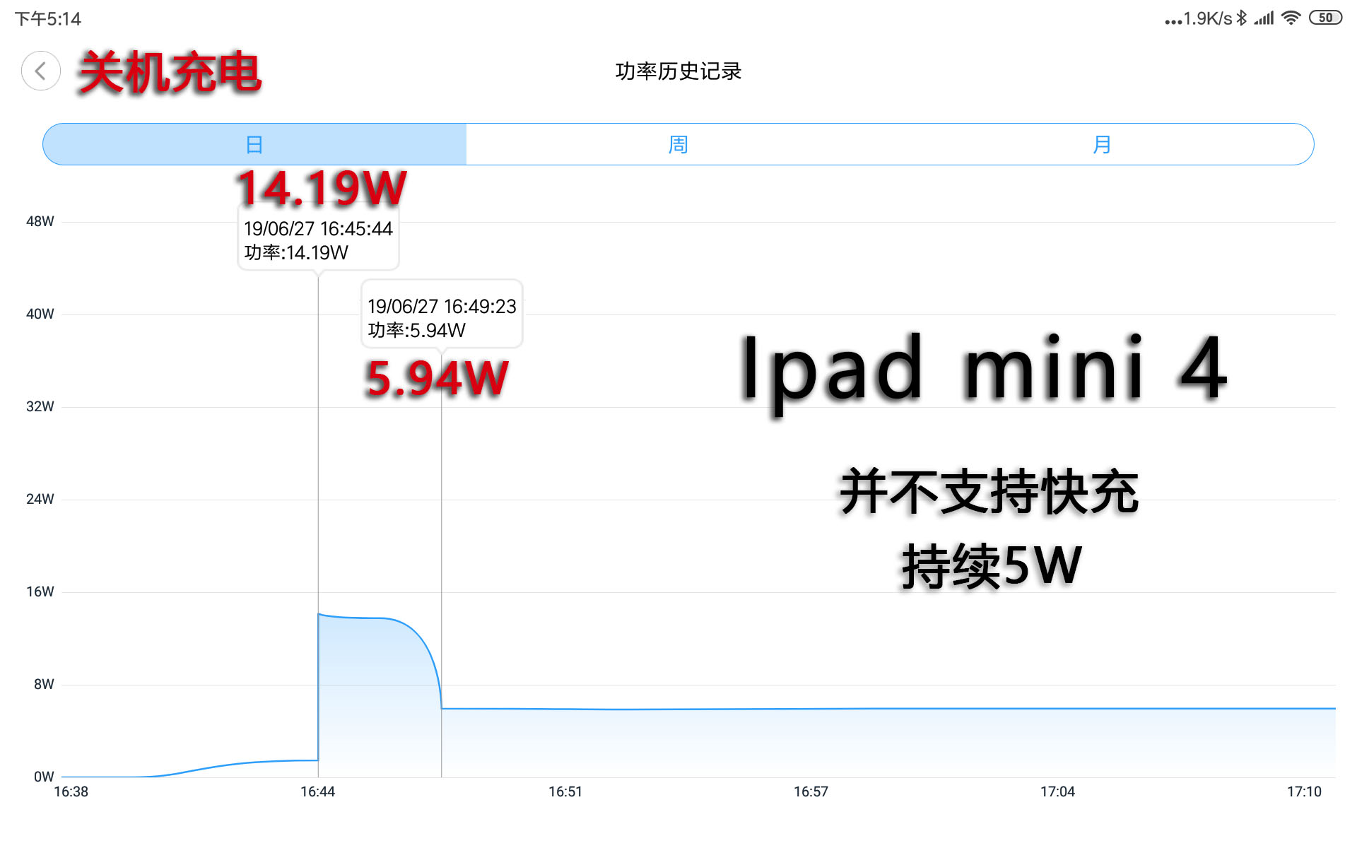 居然和ipadmini4的時間是一樣的,要知道這個電池容量是小米8的2