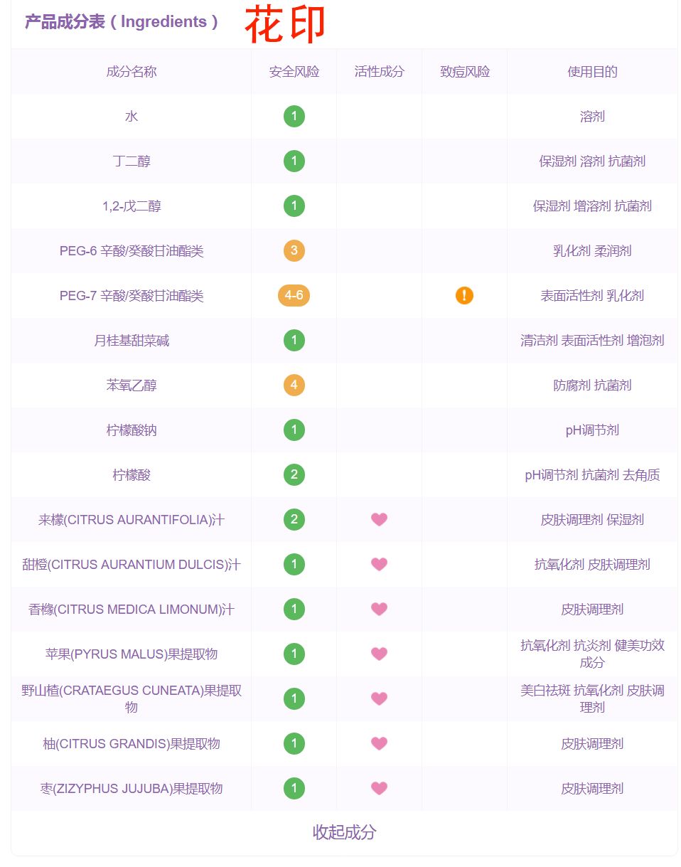 unny卸妆水成分表图片