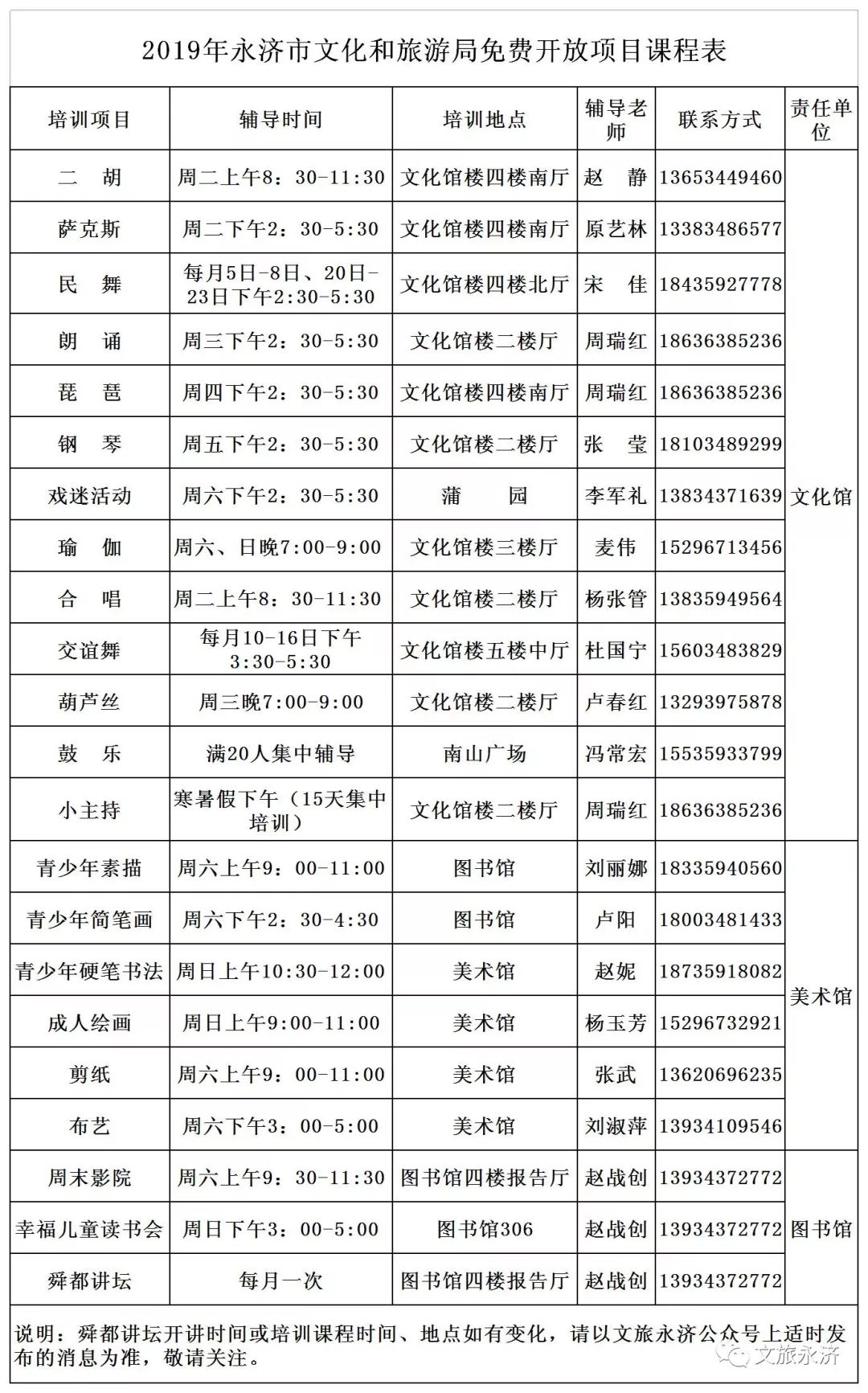 愛在路上文藝助力愛滿童心市文化館關愛留守兒童與父母團聚