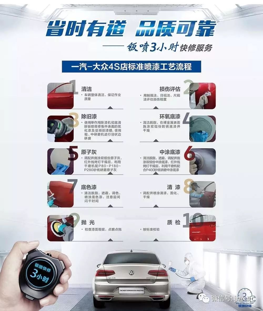 众诚钣喷七月啊漆月钣喷快修特惠活动等您来