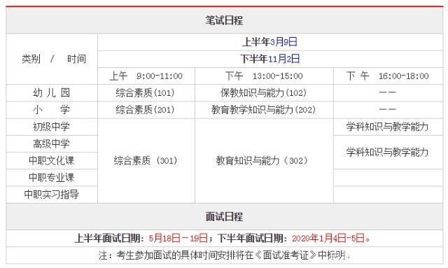 2019教師資格證報考時間及條件_考試