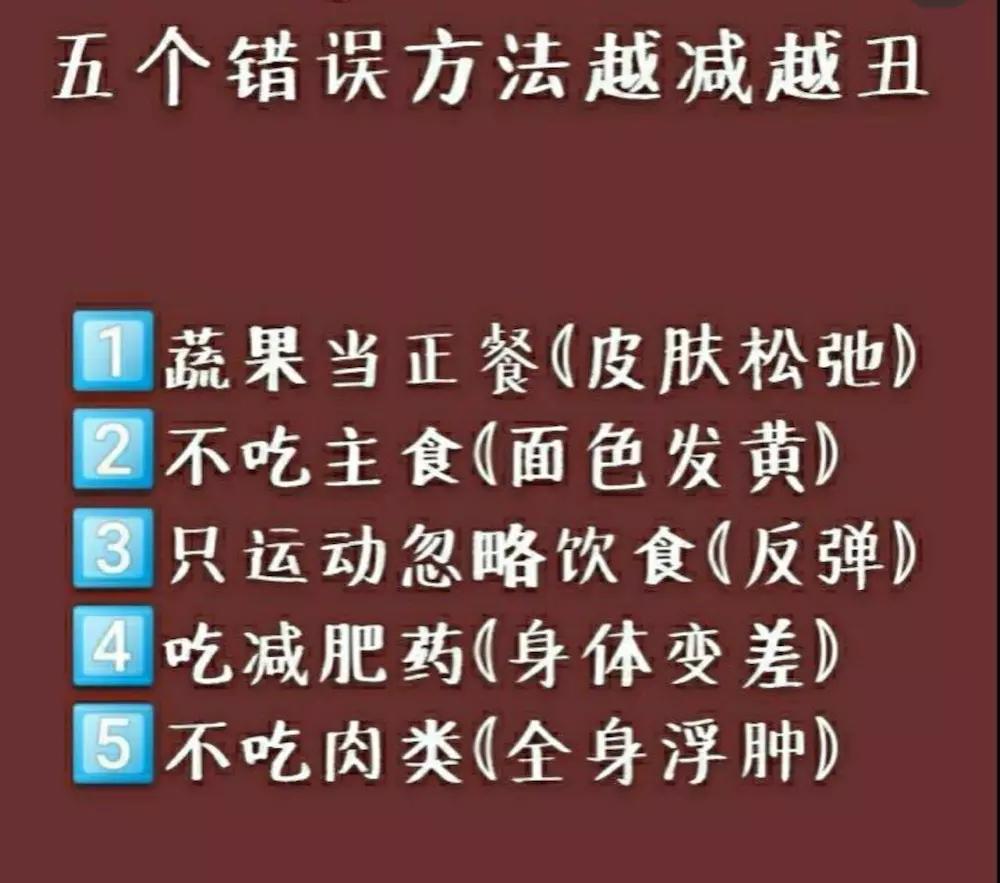 減肥小常識你get了嗎