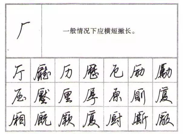 行書太難掌握這裡為你整理了79個筆畫幫你快速掌握