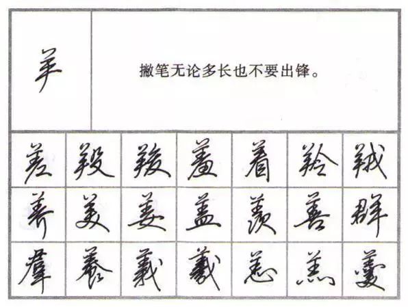 行書太難掌握這裡為你整理了79個筆畫幫你快速掌握