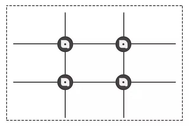 九宮格構圖又叫井字形構圖,是黃金分割構圖方式的一種演變.