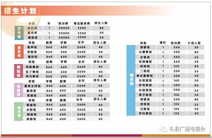 彭高平艺术学校专职教师招聘公告附招生简章