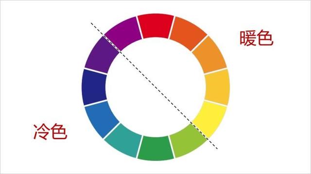 摄影学:如何突出画面色彩,不是靠按下快门,而是对色调的应用_赵许生