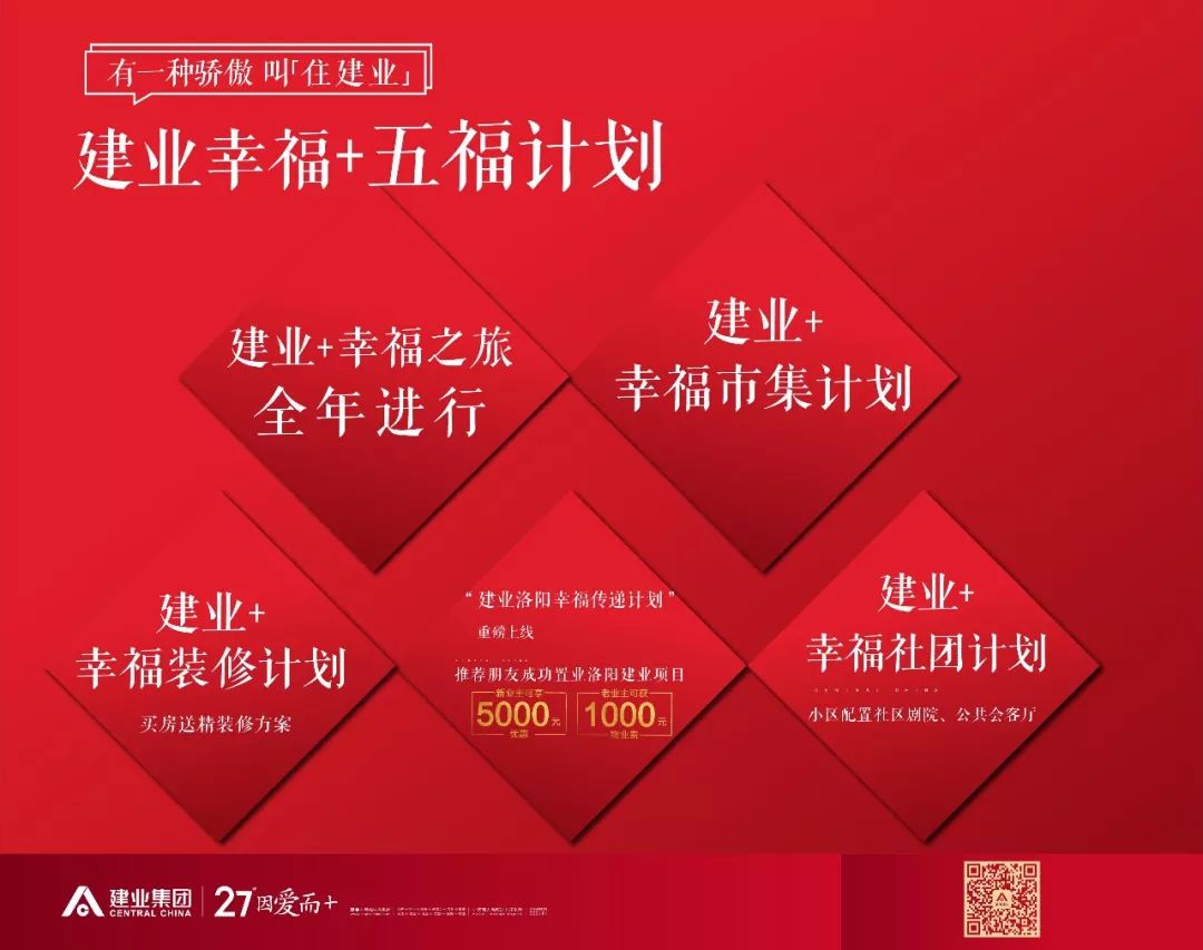 登錄查看大圖