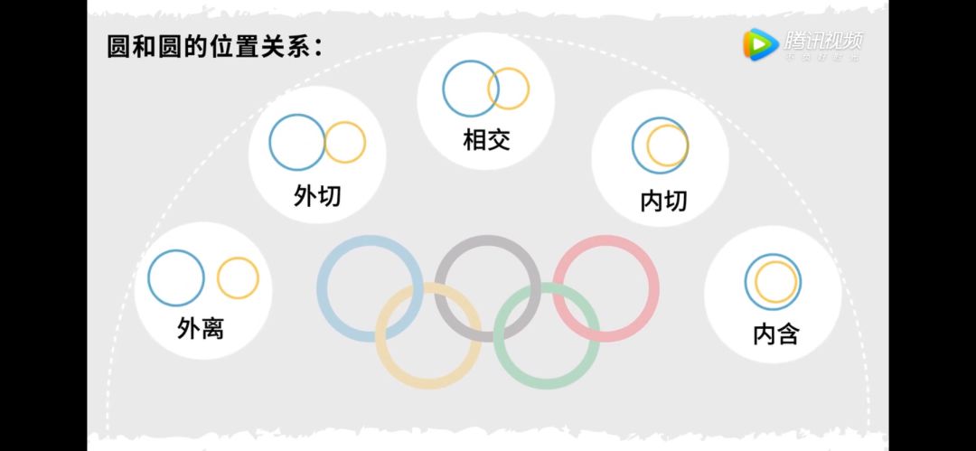 廷־,Բ֮ںüֹϵ.
