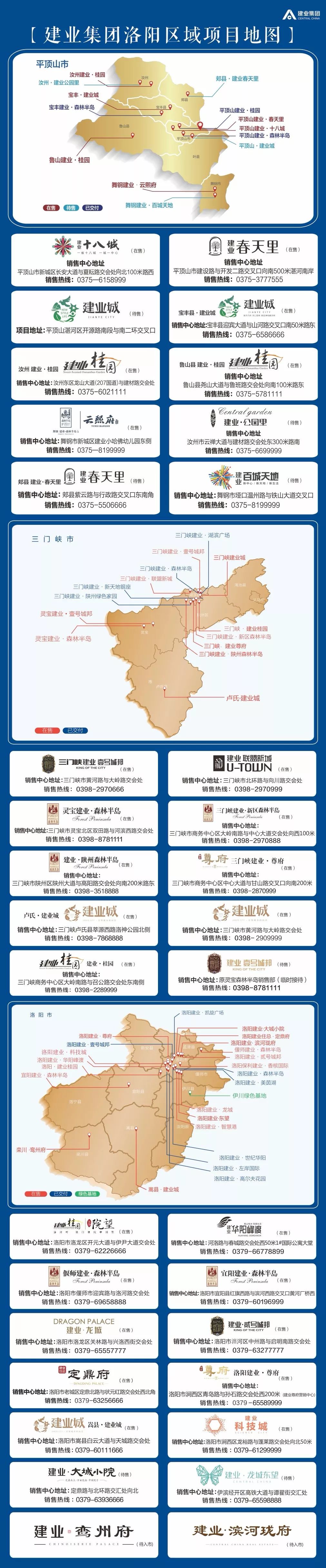 登錄查看大圖