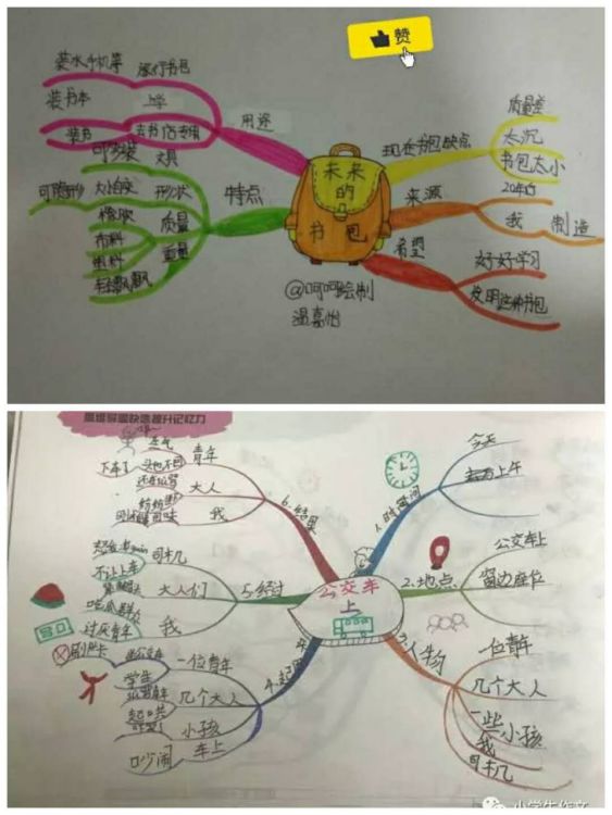 線上名著班▏思維導圖跟著名著湯姆索亞歷險記學作文