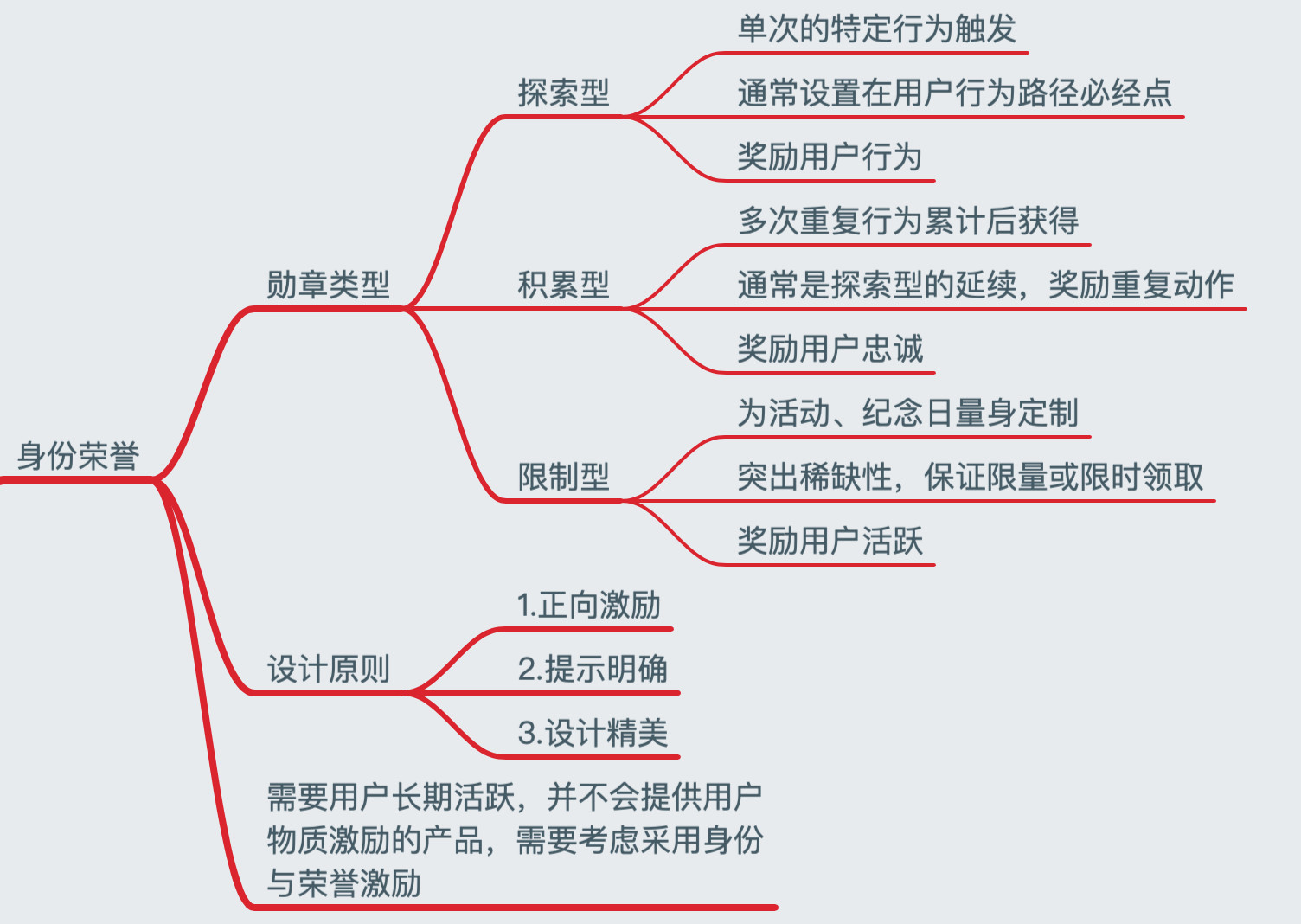 用户运营系统论:解构复杂产品的大规模用户运营体系