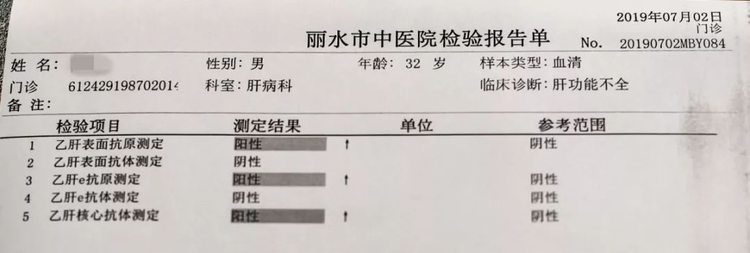健康科普阳性就是不好的征兆吗带你读懂乙肝三系检验报告单