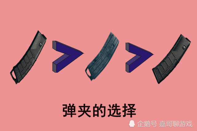 和平精英m416的六个格子应该这么填满99的人存在误区