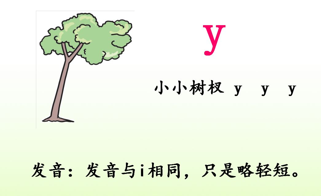 部编一年级语文(上)汉语拼音2《i u ü y w》精讲