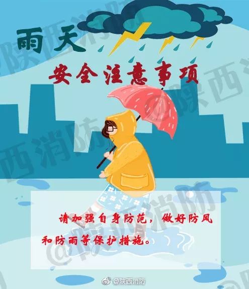 暴雨天气安全注意事项